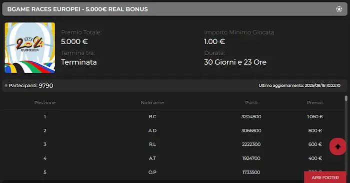 AllinBet Casino Italy sport